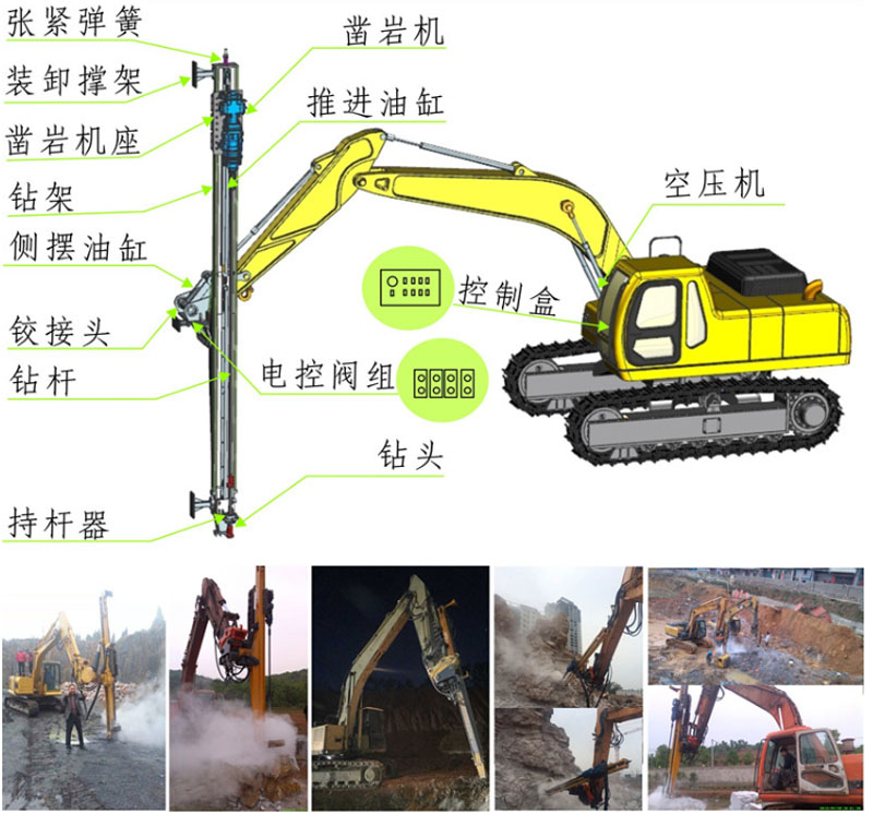 新型全液壓挖改鉆機
